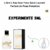 Fracionado 5ml Libre L’Eau Nue Yves Saint Laurent Parfum de Peau Feminino