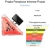 Fracionado 2ml Prada Paradoxe Intense Eau de Parfum - comprar online