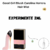 Fracionado 2ml Good Girl Blush Hair Mist Carolina Herrera