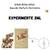 Fracionado 2ml Eilish Billie Eilish Eau de Parfum Feminino