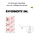 Fracionado 5ml Pink Sugar Aquolina Eau de Toilette Feminino