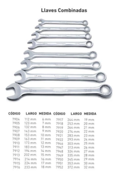 Set Juego 26 Llaves Combinadas Cromadas 6mm A 32mm Wembley - tienda online