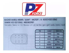 Imagen de Probador Cuerpo Mariposa Auto Pz