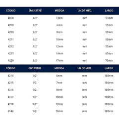 Tubo Allen Enc 1/2 Hexagonal De 10mm Bremen 4217 - tienda online