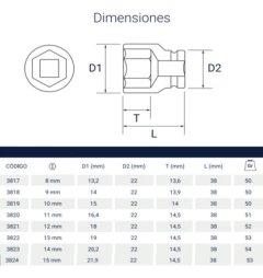 Juego Tubo Enc 1/2 Hexag. Corto 8p De 8 A 15 Mm Bremen - comprar online