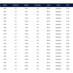 Tubo Bocallave Impacto Largo Encastre 1/2 24mm Bremen 6103 - Herramientas Dali