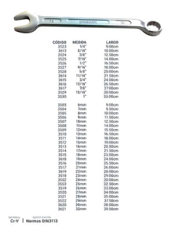 Llave Combinada Acodada 9 Mm Profesional Bremen 3506
