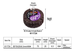 Imagen de Lija Montada Flap 75mm X 25mm G60 Harden 611724