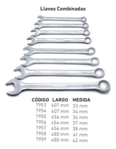 Set Juego 7 Llaves Combinadas Cromadas 33mm A 42mm Wembley - tienda online