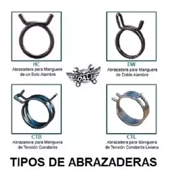 Pinza Para Abrazaderas De Automotor 3 En 1 Ruhlmann Ru37005 - Herramientas Dali