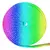 Imagen de Kit 5 metro Rollo RGB Led Neon Flexible IP65