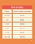 Bombacha Menstrual Cola Less - tienda online