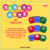 Kit Memory Game - Verb to be
