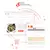 Kit Punto de venta Táctil FUDO Gastronomía: PC TÁCTIL ALL IN ONE Android con impresor 80mm integrado + Software FUDO + Gaveta 5 div + Rollos - CASA SCHETTINI - Equipamiento para comercios y empresas