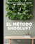 METODO SKOGLUFT EL, Viumdal J