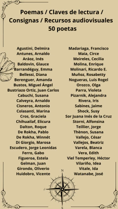 Pequeña Bitácora de Poesía Latinoamericana - comprar online