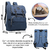 MOCHILA MATERNIDADE FORMOSA AZUL - comprar online