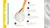 Combo x3 Aceite De Coco Neutro X 200 Cc - Entrenuts - Morashop