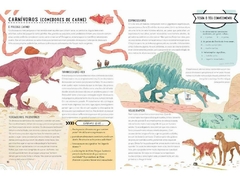 Atlas Desdobrável dos Dinossauros na internet