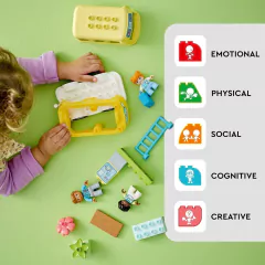 A Viagem de Ônibus (Lego Duplo) na internet