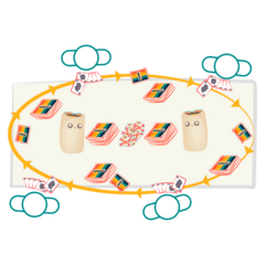 Throw Throw Burrito - Toca do Jiló | Brinquedos e Outros Afetos
