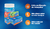 Banner de Clorin