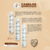Condicionador Robson Peluquero Cabelos Quebradiços 300ml - comprar online