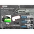 AIRTECH STUDIOS ARA ADVANCED R-HOP ARM FOR G&G M4 ROTARY HOP-UP CHAMBER - loja online