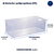 Organizador multiuso de 15x30 cm em polipropileno transparente, com capacidade de 3,8 litros.