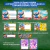 Pack Etiquetas Escolares Meninas e Meninos - Arquivos Digitais By Giovanna