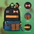 Dragon Ball Z - Mochila Androide 17 Premium - comprar en línea