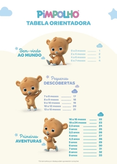 Sapatilha branca pimpolho - comprar online