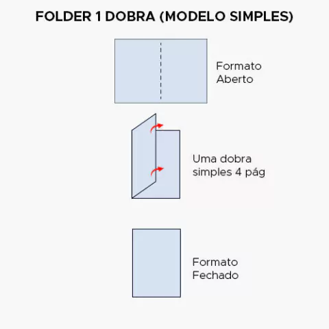Folder - 14cm x10cm ( fechado ) com dobra ( aberto 14x20)