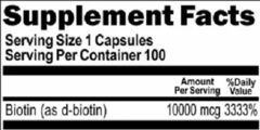 Biotin Max 10,000 Mcg Piping Rock Usa - 90 Tabletas - comprar online