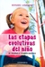 ETAPAS EVOLUTIVAS DEL NIÑO
