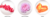 Body Splash Athina 200ml - comprar online