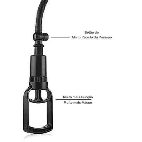 Penis Pump desenvolvedor peniano Sucção por Manopla e Botão de Alívio Rápido