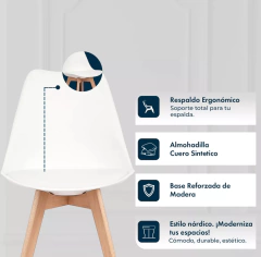 Juego comedor Mesa 140 + 4 sillas Tulip Blanco o Negro - Urbana deco