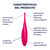 SATISFYER TWIRLING FUN en internet