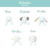 Kit Manta + Naninha Plush - Tema Bom Dia Bege na internet