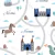 Kit Manta + Naninha Algodão - Tema Castelo Azul - comprar online