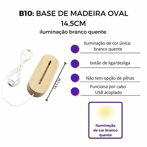 Luminária Led - Branca de Neve - PopLumos