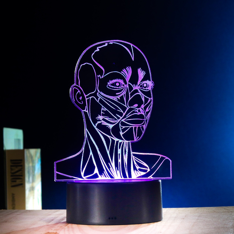 Luminária Led - Músculos da Face, anatomia do rosto