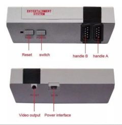 Mini Consola Retro Nes Incluye 620 Juegos Clásicos - Comprayhelp