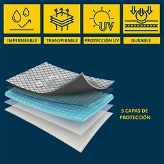 Un Verdadero Rider Protege Su Moto | Funda Impermeable y Resistente - comprar en línea