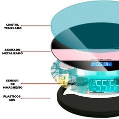 ¡Empodérate con la Báscula Digital Inteligente! - Ligera, moderna y con carga USB para una vida más fácil. - comprar en línea