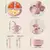 Kit Alimentação Bebê em Silicone 5 peças - BABY CLOSET