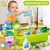 Brinquedo de lava-louças elétricas do bebê, Prato de plástico, Lavatório - comprar online