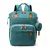 Imagem do Bolsa Mochila Maternidade Impermeável Para Cuidados Com o Bebê
