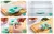 Chupeta Alimentadora De Silicone Para Alimentação De Crianças - Turqueza - BABY CLOSET